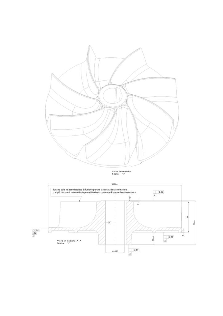 Girante aperta per Pompa Centrifuga